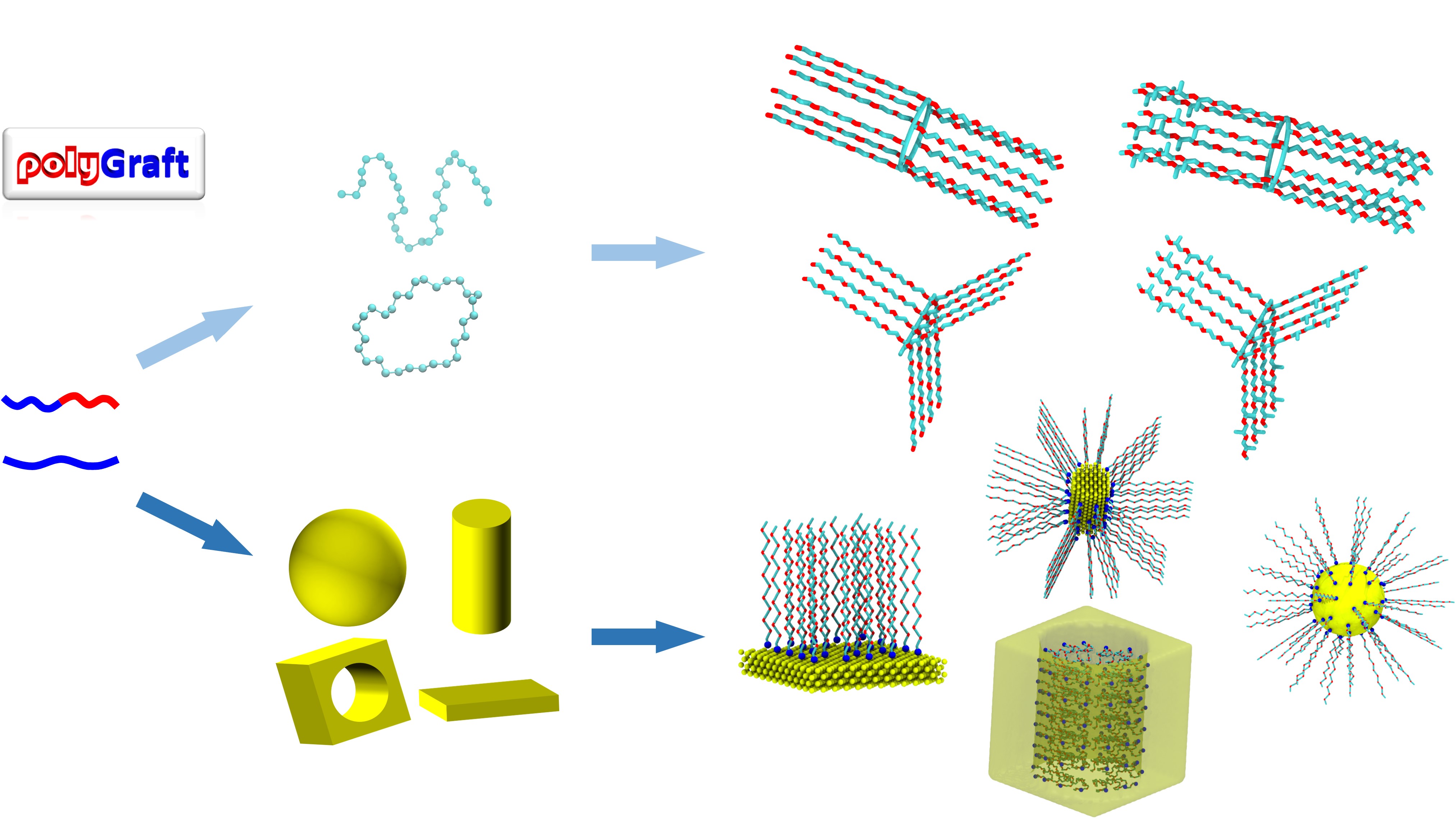 Conformal Organic−Inorganic Hybrid Network Polymer Thin Films by